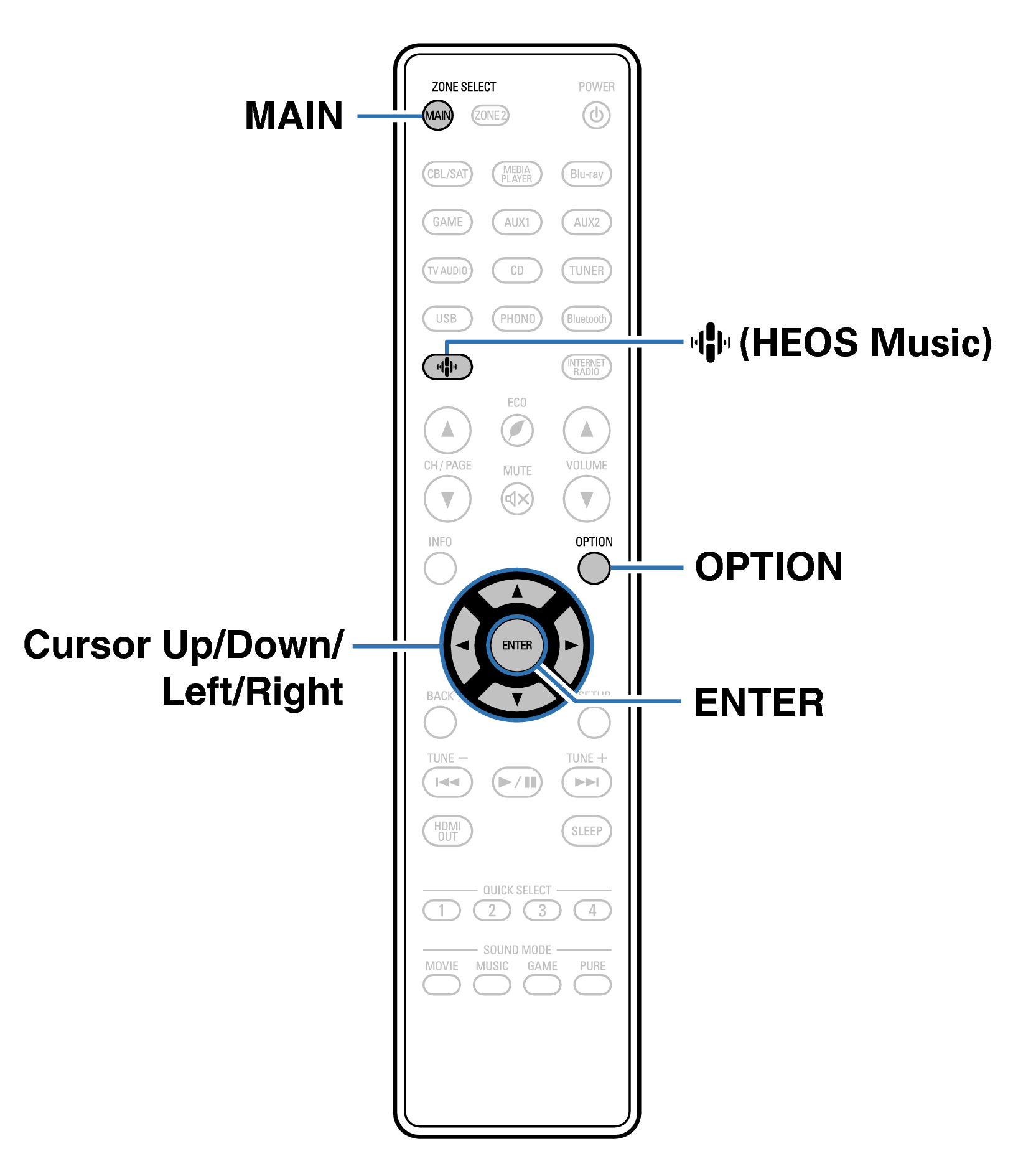 Ope Convenient RC1253